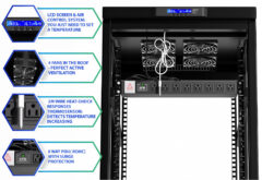 Racks & Cabinets by size photo