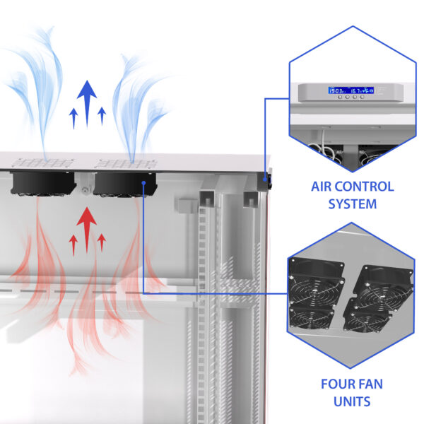 Server Cabinets Cooling Solutions – Tips to Avoid Overheating