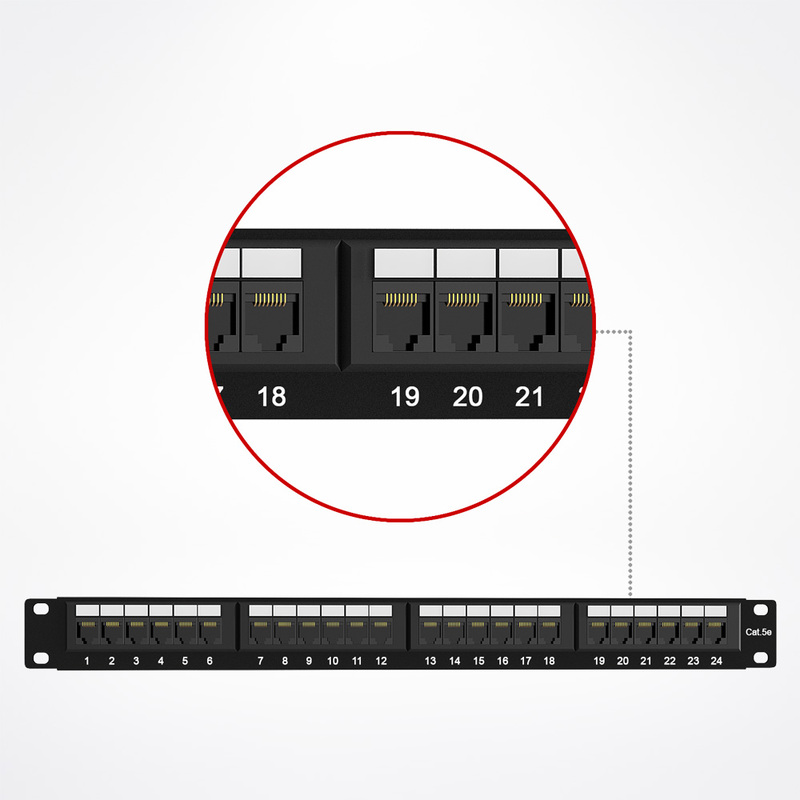 What is a patch panel and what are they for? photo